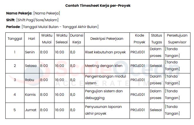 Contoh Timesheet Kerja per Proyek