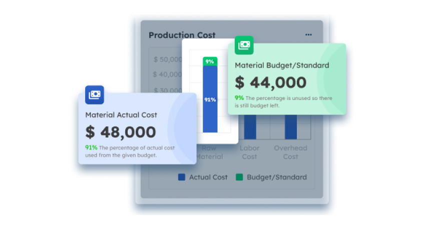 Software Manufaktur ScaleOcean Mendukung Proses Produksi