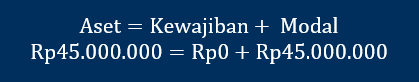 contoh perhitungan rumus persamaan dasar akuntansi