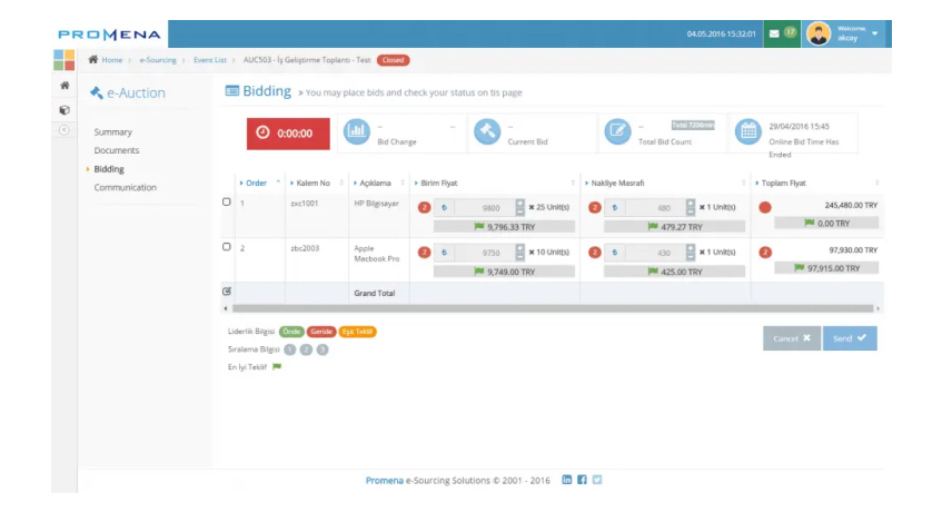 Software Promena