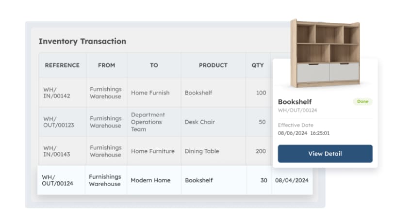 software manajemen inventory