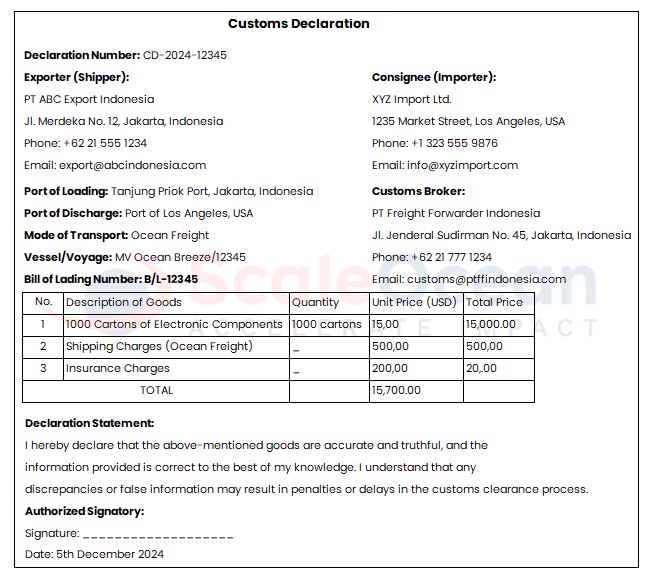 contoh custom declaration 