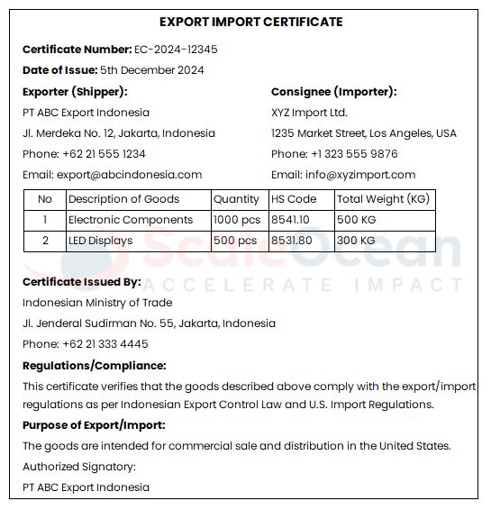 contoh sertifikat dokumen ekspor impor