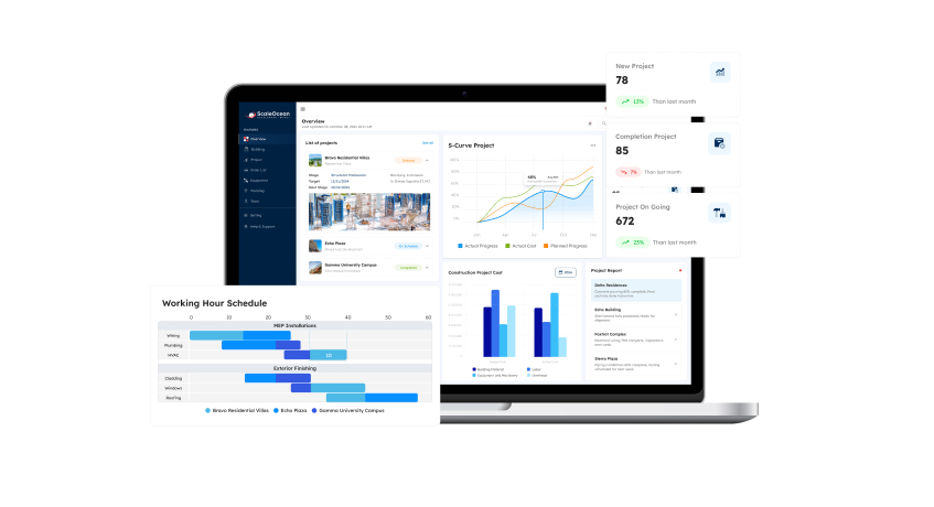 Optimalkan Penyusunan RKS Proyek dengan Software ScaleOcean