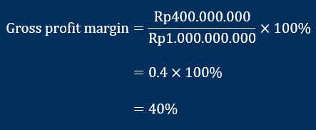 perhitungan rumus profit margin di manufaktur