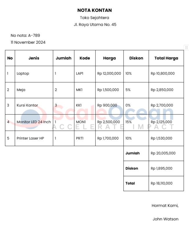 Menghitung Total Harga dan Diskon