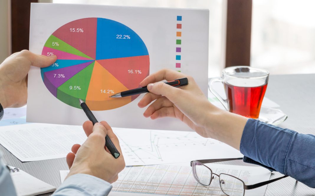 Berikut 8 Contoh KPI Karyawan Umum dalam Bisnis