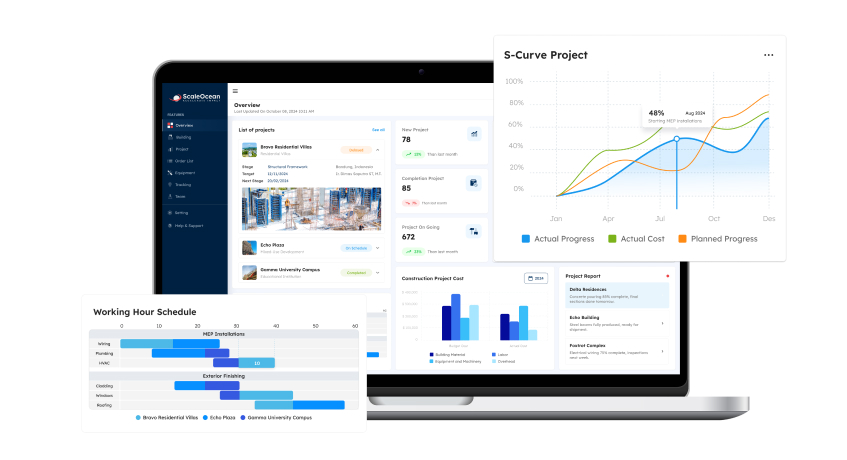 Solusi Teknologi dengan Software Aplikasi RAB ScaleOcean untuk Manajemen Biaya Proyek