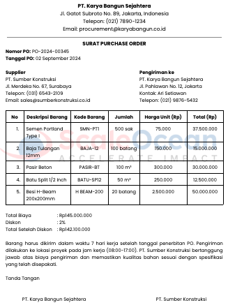 contoh surat purchase order