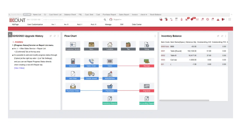 Fitur dan Modul Ecount ERP