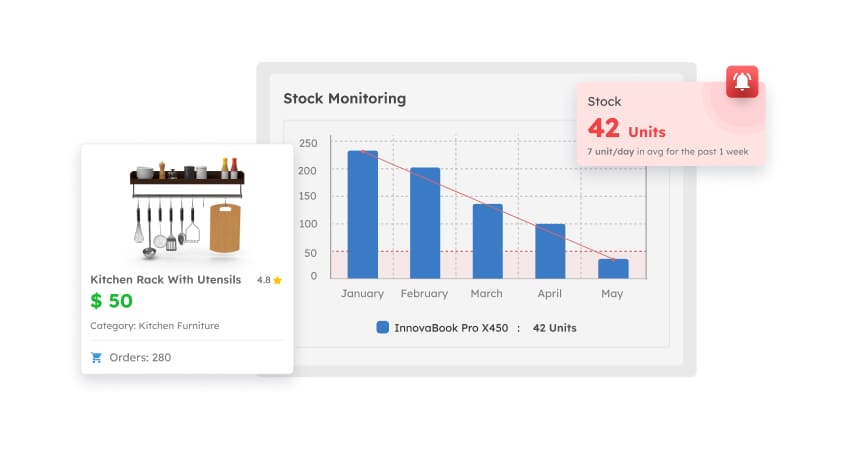 stock replenishment system