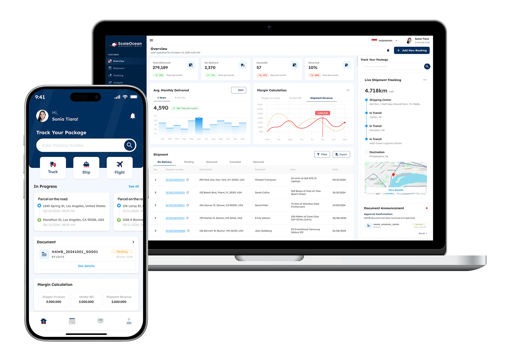 Investasi Teknologi dengan Software Logistik ScaleOcean