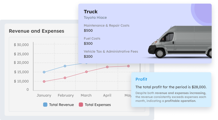 fitur-fitur fleet management system scaleocean