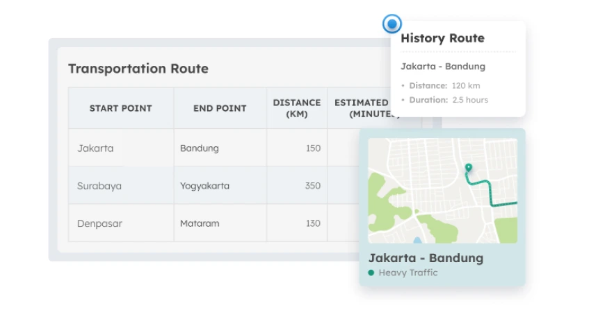 route optimization software