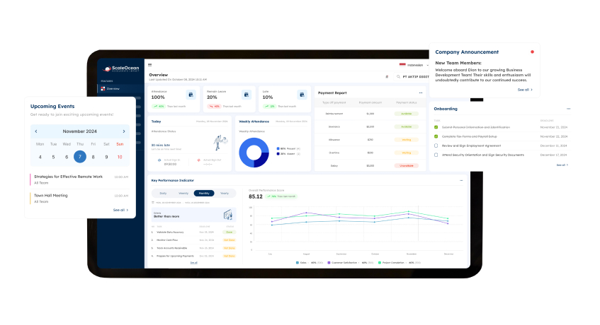 Human Resource Information System (HRIS) ScaleOcean