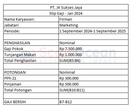 Contoh Slip Gaji Karyawan dengan Excel