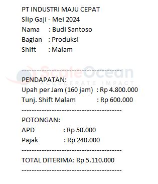 Contoh Slip Gaji Karyawan Pabrik