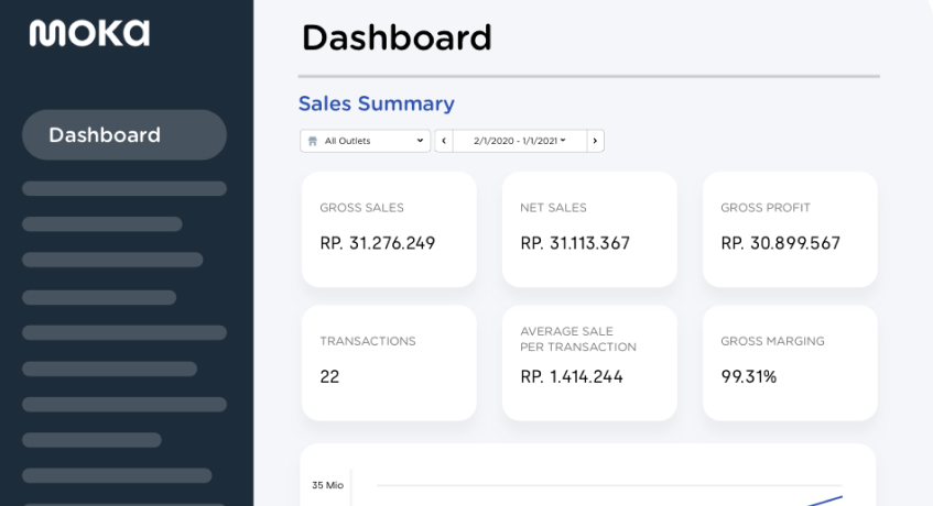 Moka POS System