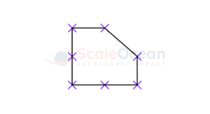 O-Shaped Cell
