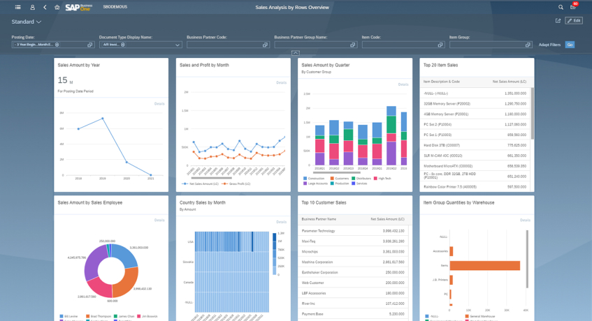 Software Akuntansi SAP Business One
