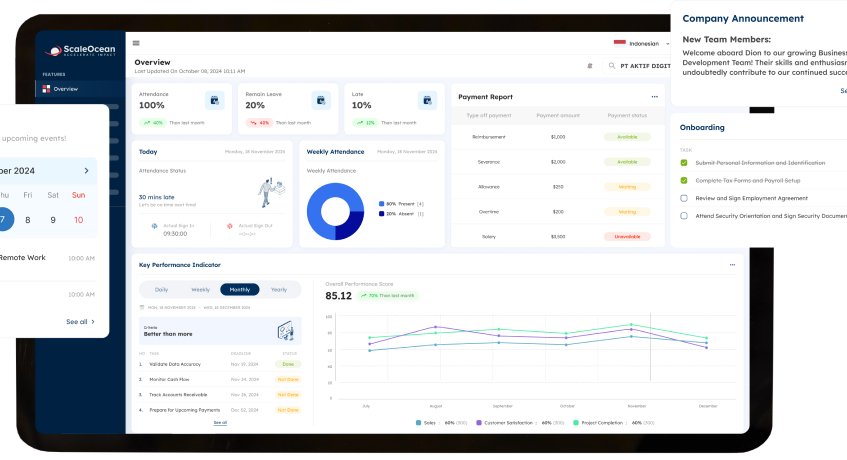ScaleOcean Software HRIS Terbaik