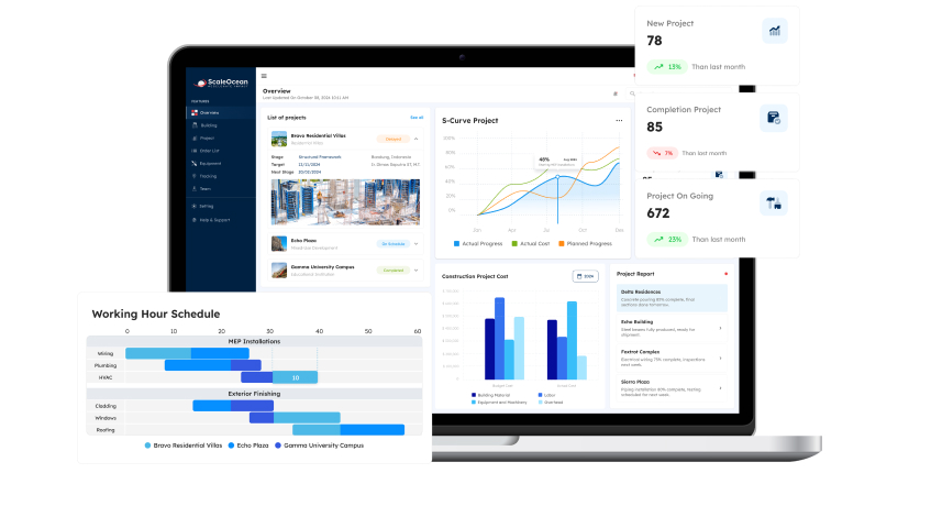 Software konstruksi ScaleOcean merupakan solusi terbaik untuk mengembangkan bisnis konstruksi.