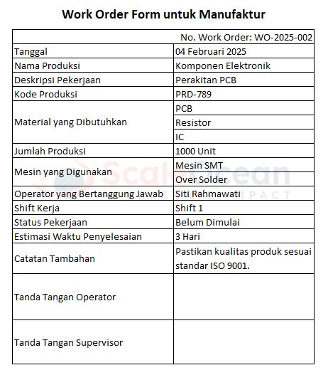Template Work Order untuk Industri Manufaktur