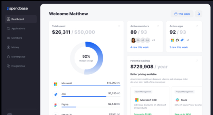 Vendor Management System Spendbase