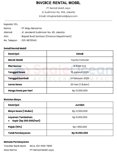 Contoh Invoice untuk Perusahaan