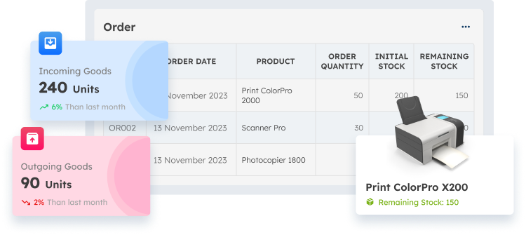 Software e-Procurement ScaleOcean