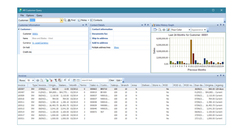 ERP Software SYSPRO