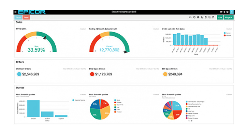 Fitur Utama Epicor ERP