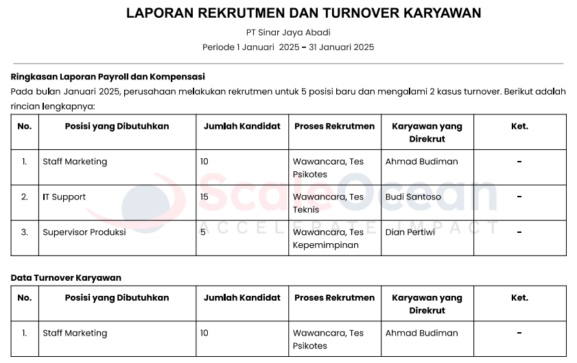 Laporan Rekrutmen dan Turnover Karyawan