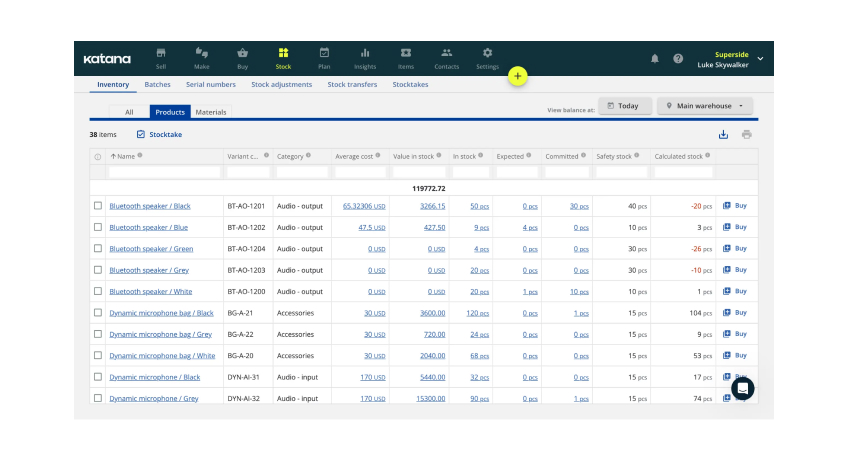 Manufacturing Software Katana