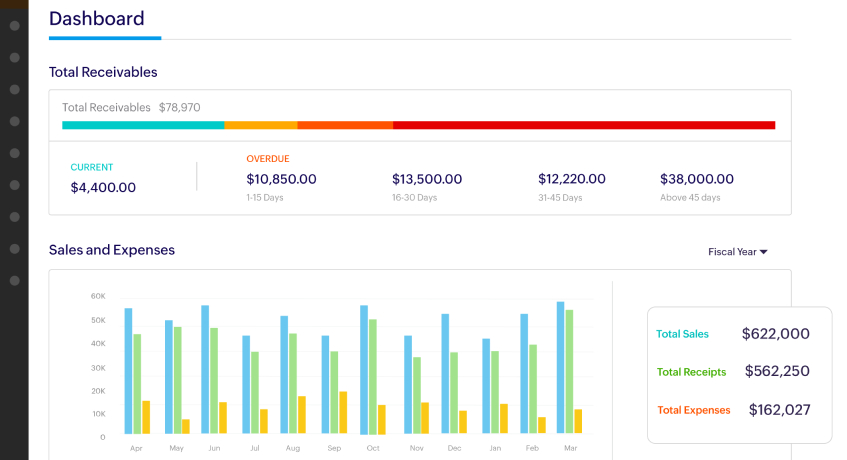 Aplikasi Invoice Zoho