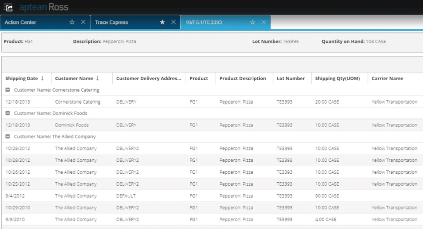 Enterprise Asset Management (EAM) Aptean Ross