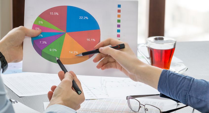 Tujuan dan Manfaat RFM analysis untuk Bisnis 
