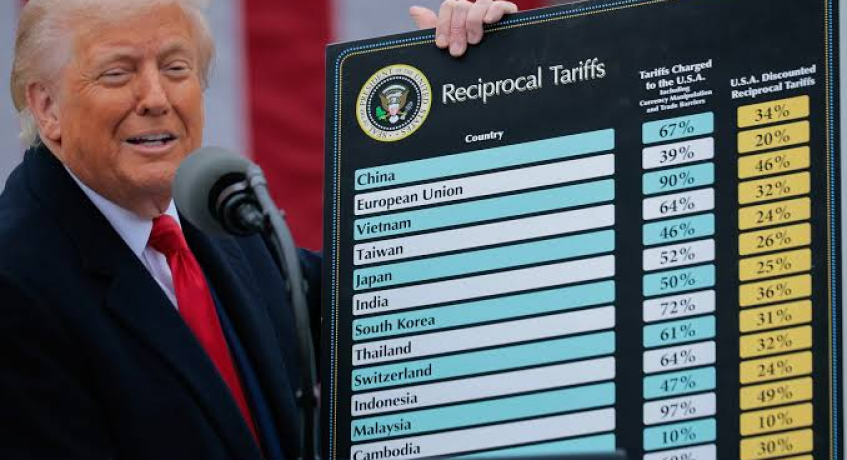 Tujuan diberlakukannya tarif oleh Donald Trump.