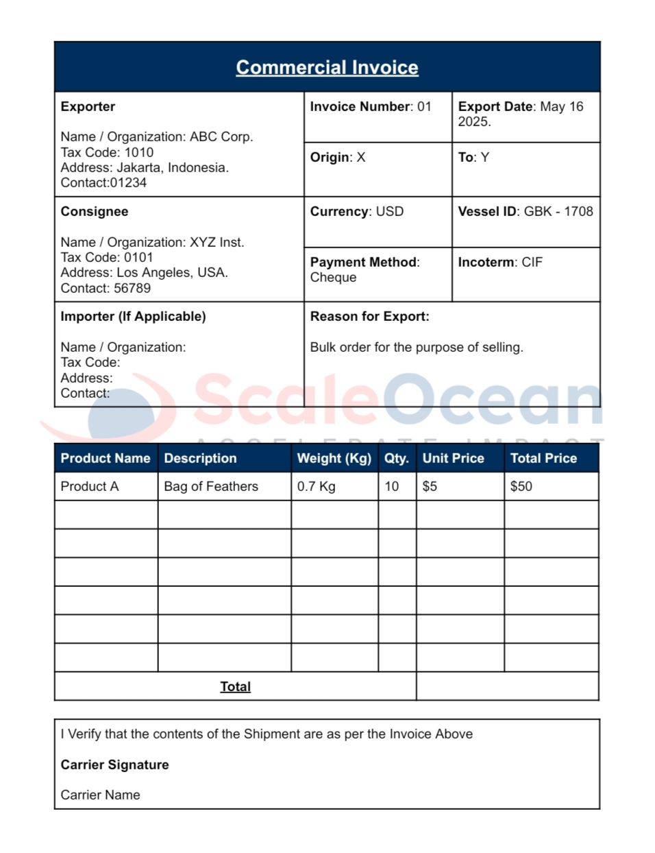 Commercial invoice scaleocean.