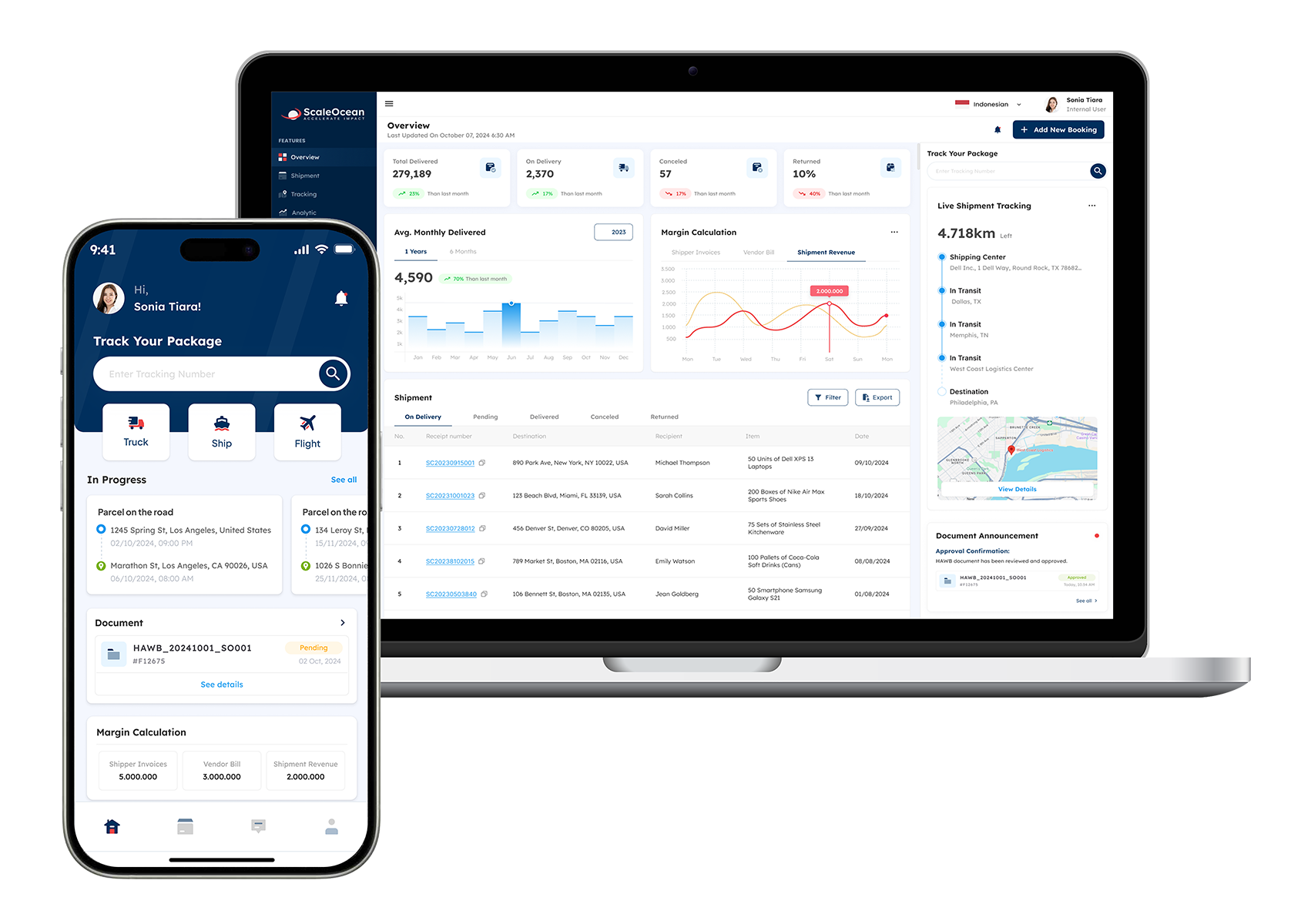 Otomatisasi Pembuatan Dokumen Delivery Order dengan Software ScaleOcean