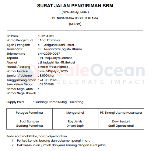 Contoh Surat Jalan Barang Usaha Minyak Bumi