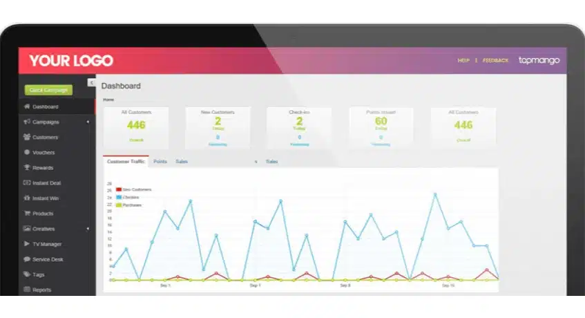 Aplikasi Loyalty Program TapMango