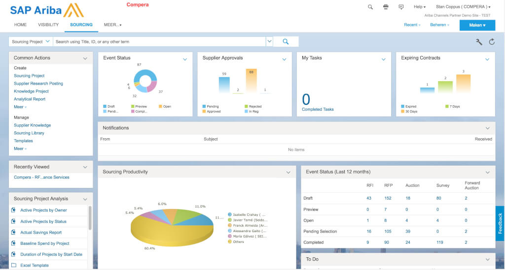 Ariba SAP Procurement
