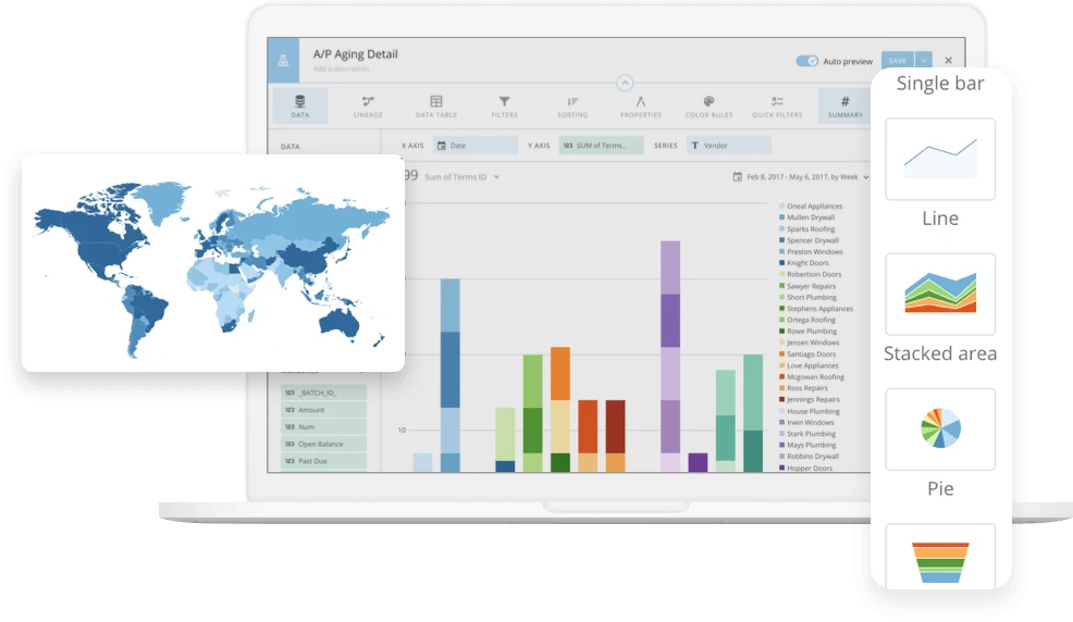 Domo aplikasi analisis data