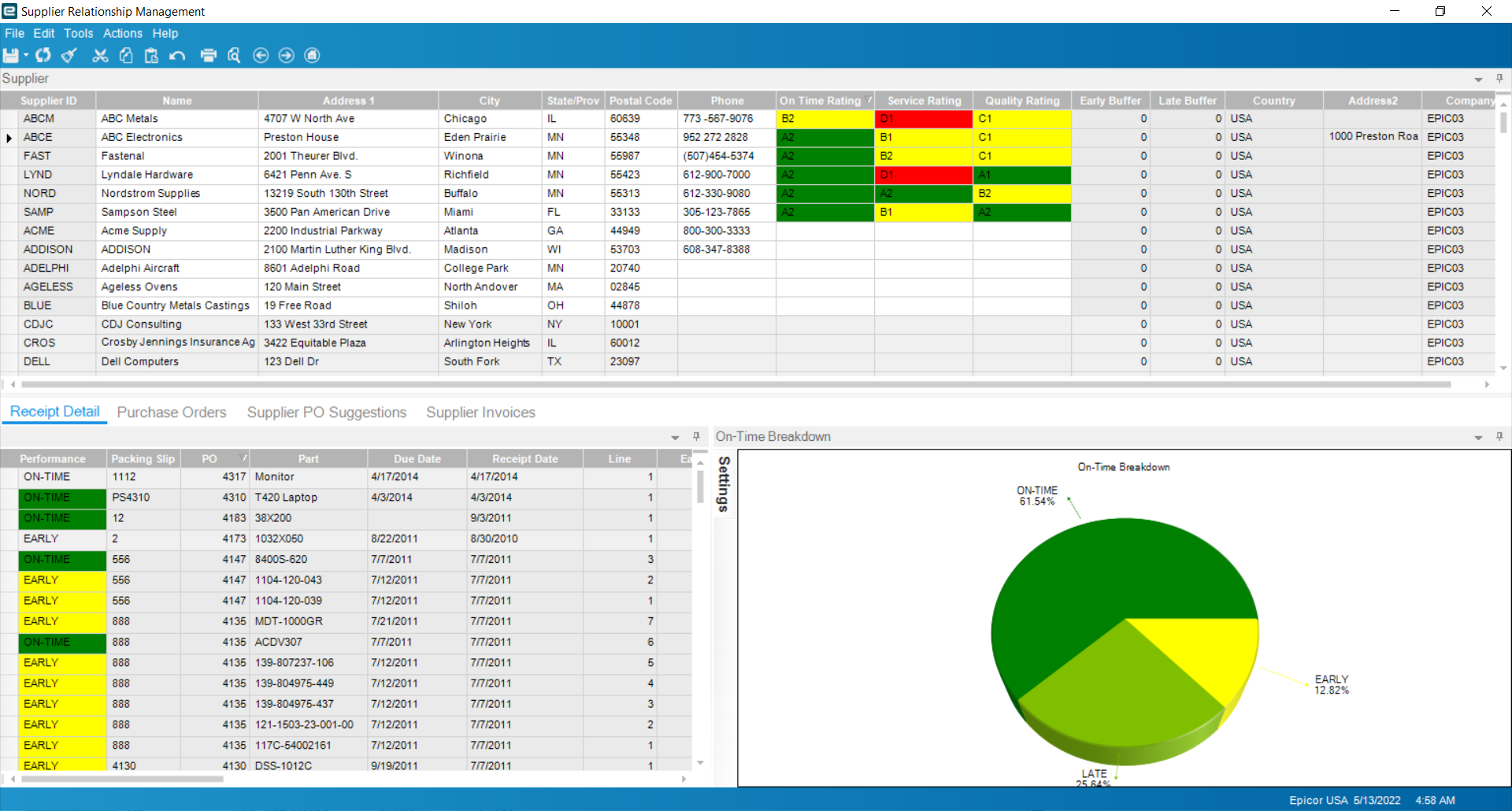 Epicor SCM Software