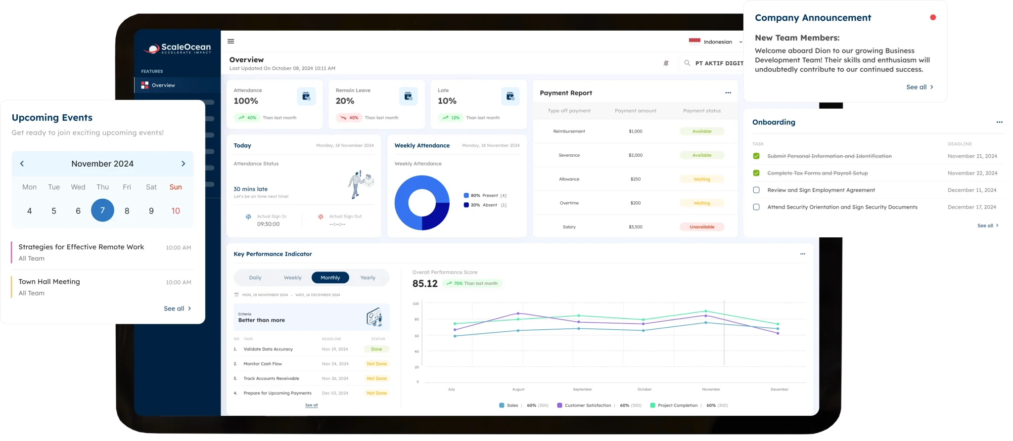 Gunakan software HR dari ScaleOcean untuk mempermudah menyusun EVP