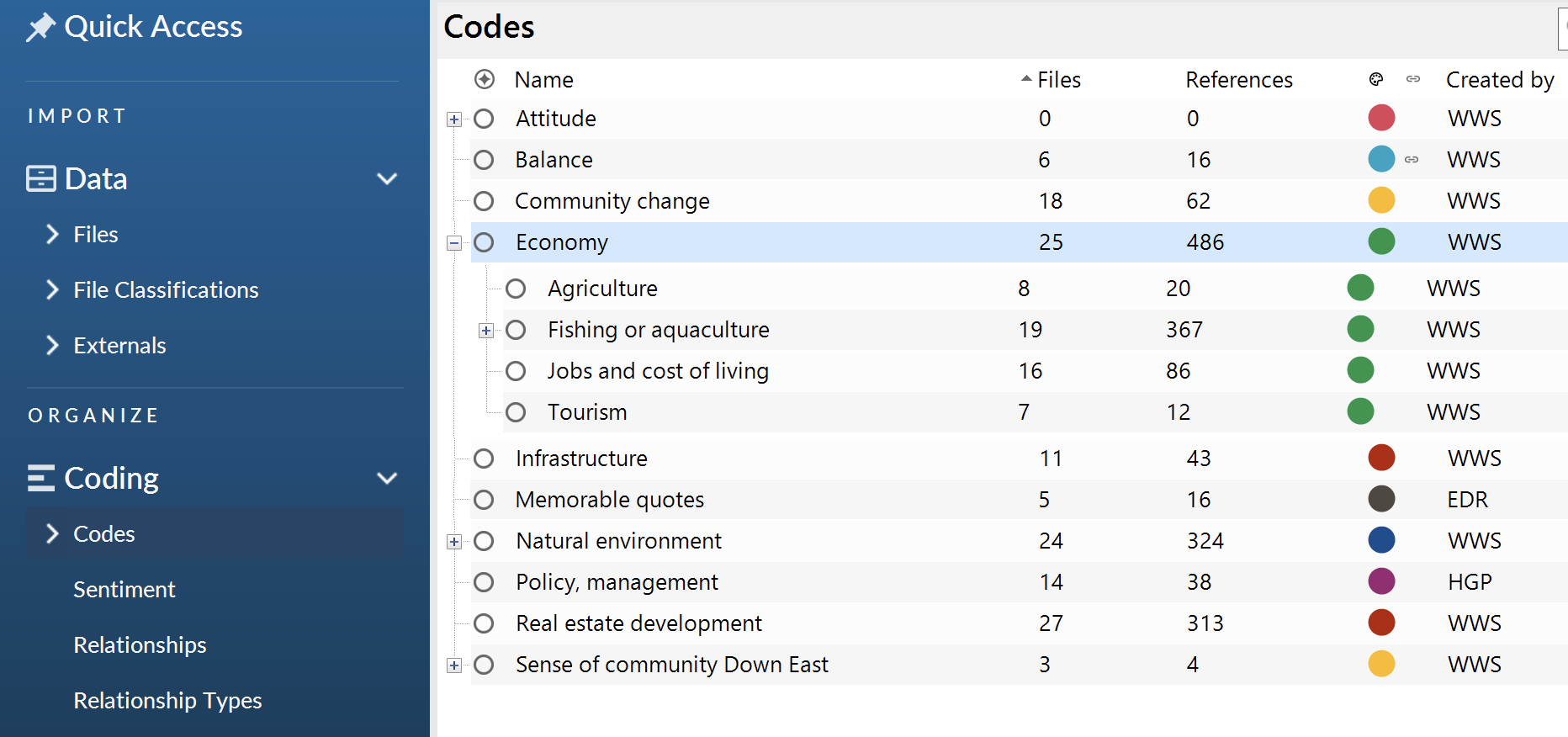 Nvivo Aplikasi analisis data