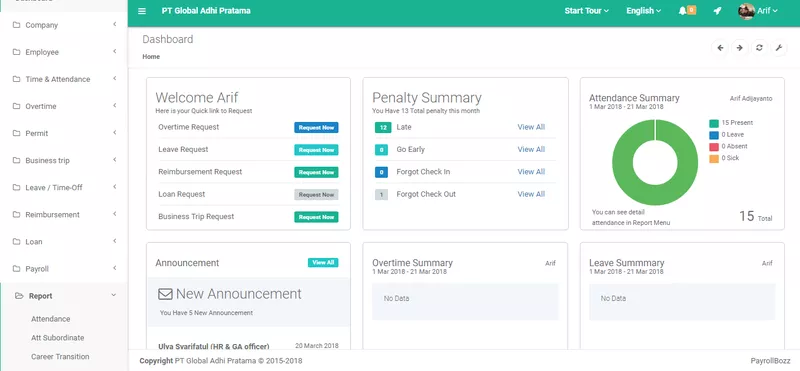 Software PayrollBozz