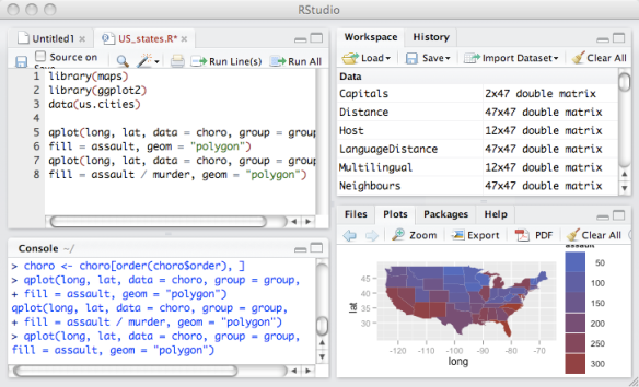 Aplikasi analisis data Rstudio