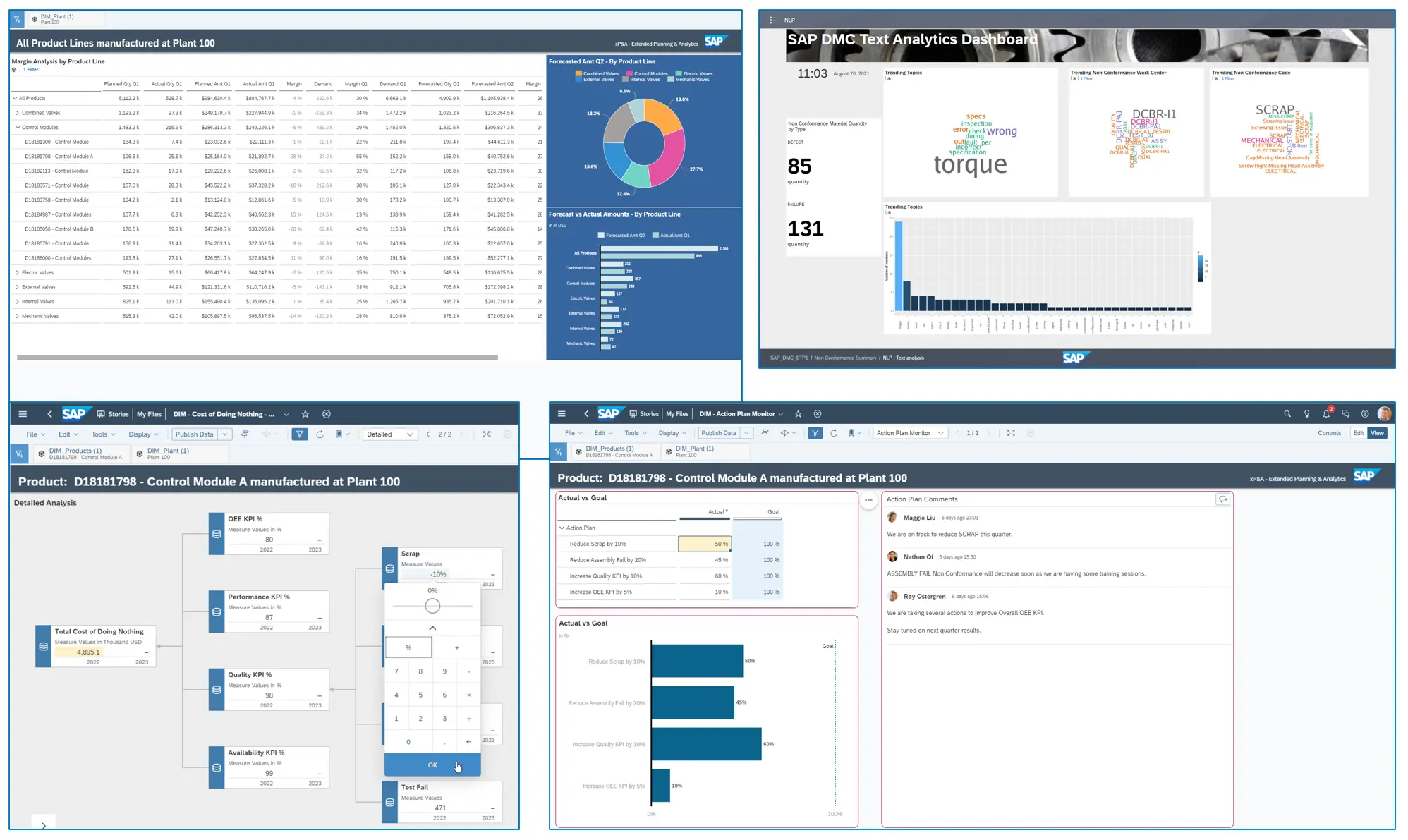 SAP SCM Software